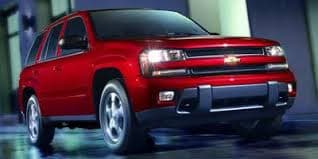 Used SUVs For Sale Near Me