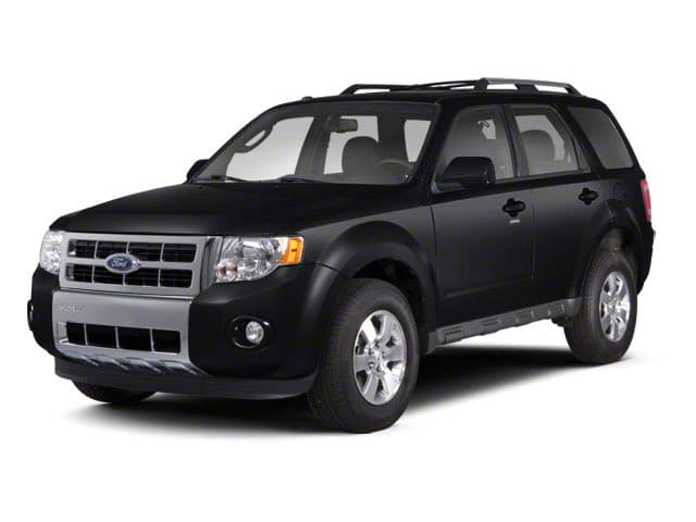 What to avoid when buying a used car?