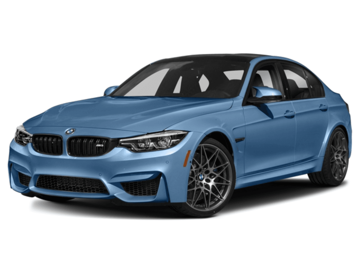 Should I buy a used car?