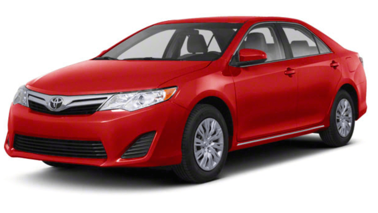 How cheap should you buy a car?