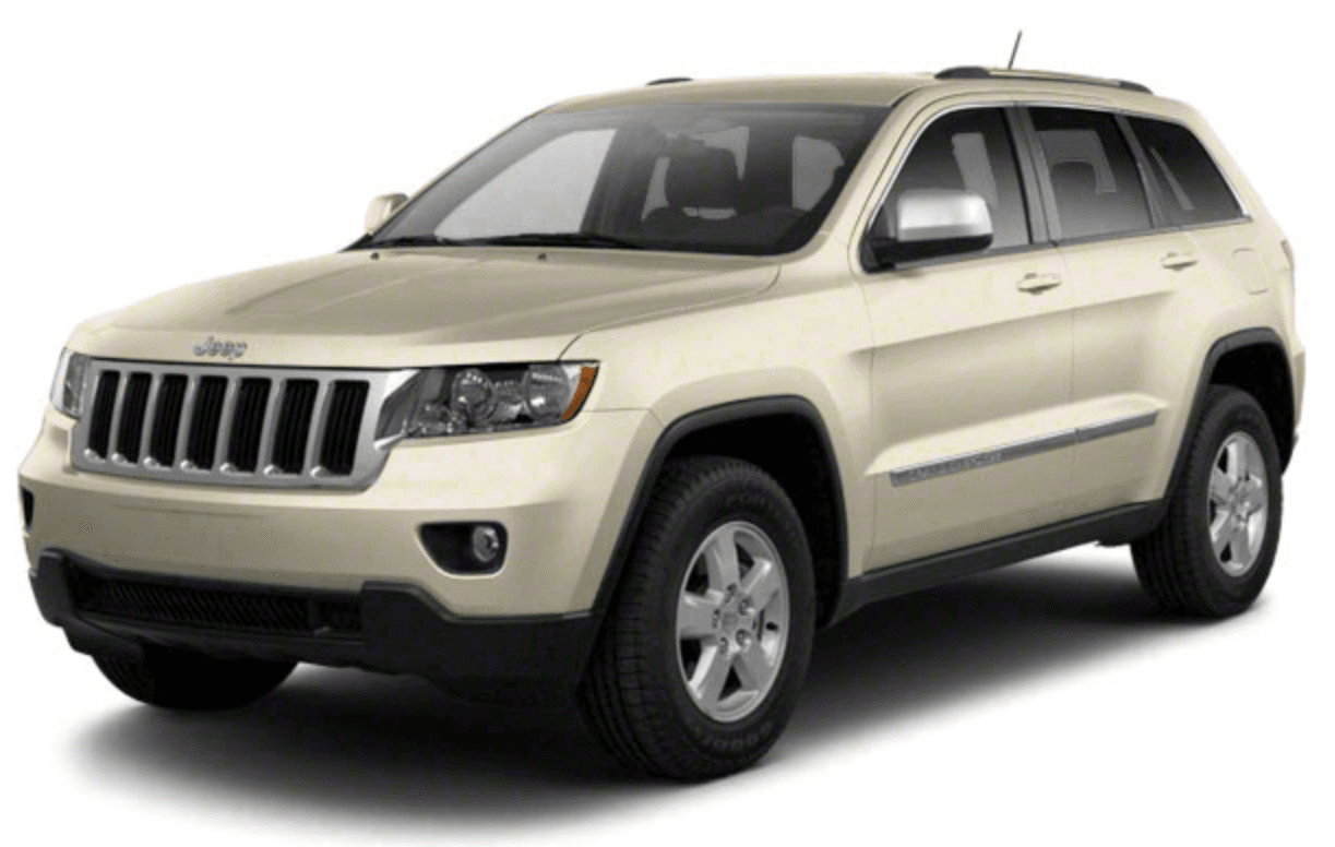 What is the best used SUV that holds its value?
